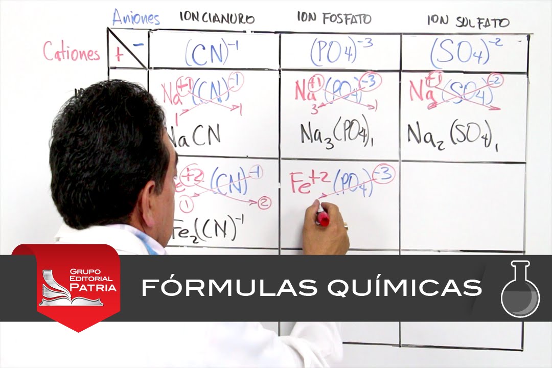Escritura de fórmulas químicas con tabla │química