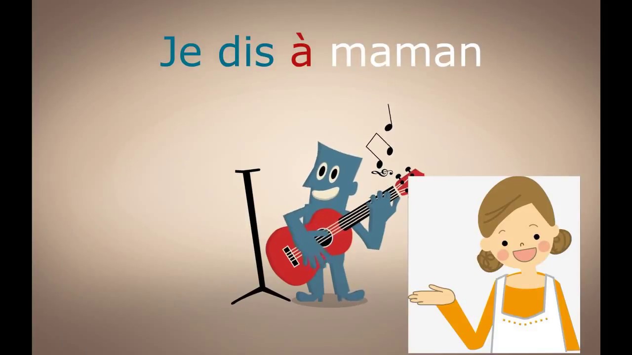la conjugaison du verbe DIRE