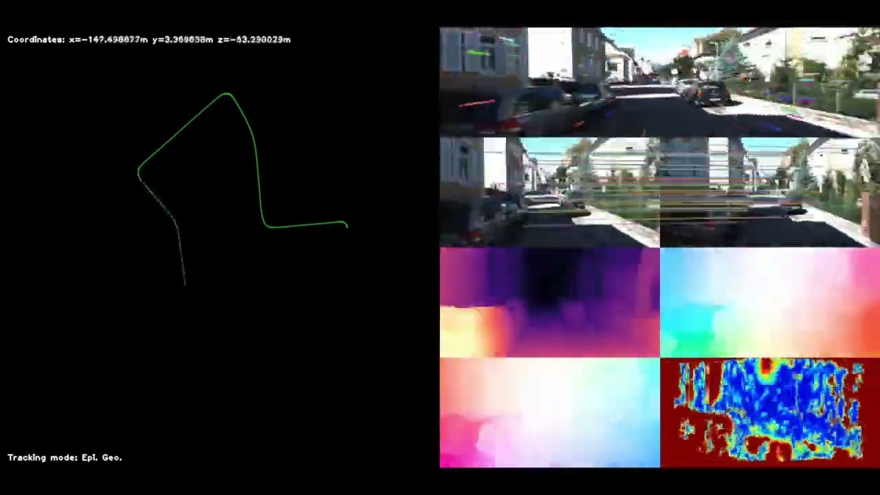 Hybrid Approach for Visual Odometry