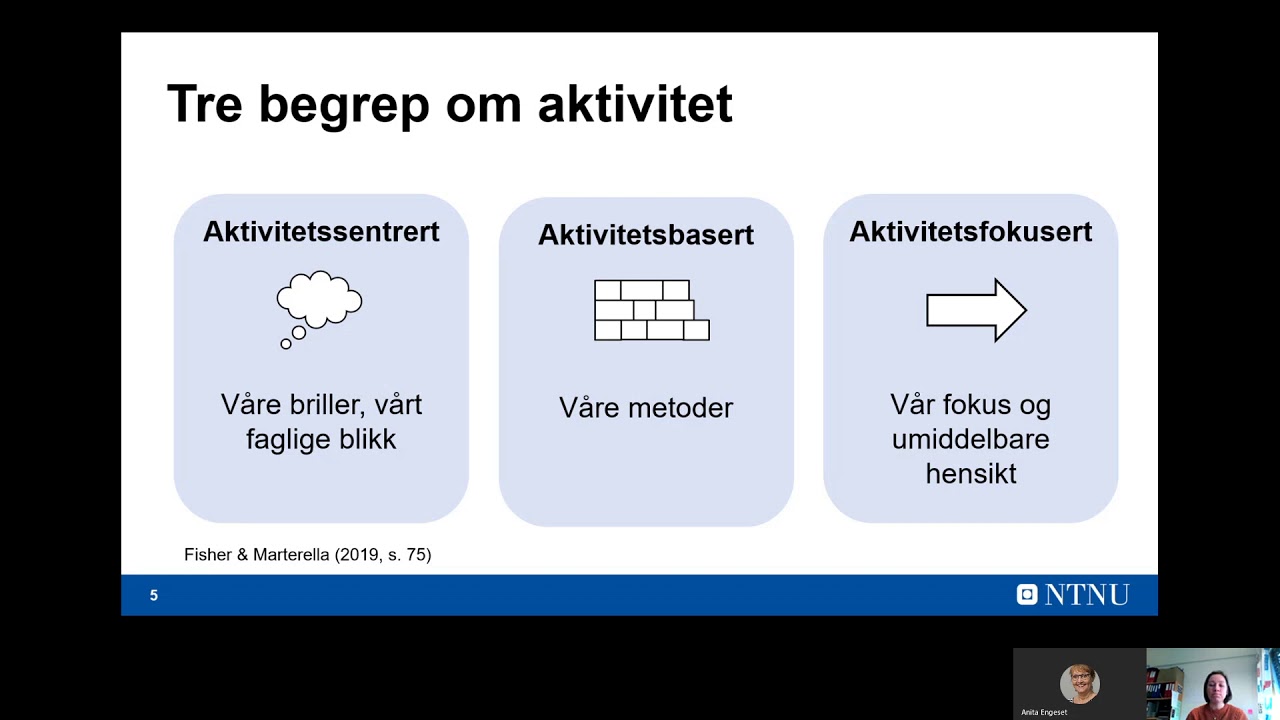 Occupational Therapy Intervention Process Model - OTIPM. Malin Erola , NTNU.