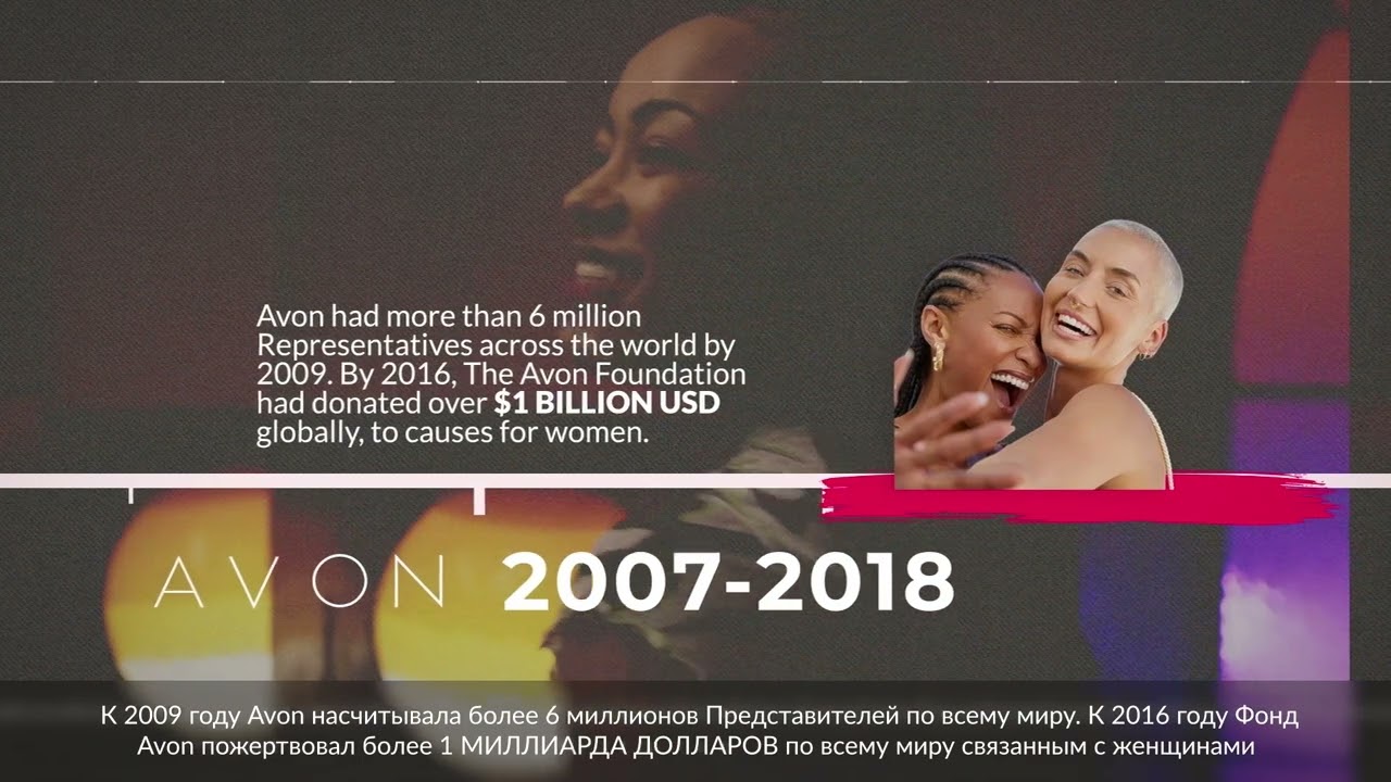 Avon. Наша история поддержки и заботы о женщинах