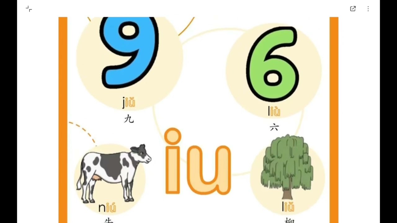 Pinyin finals#learnchinese #learn 