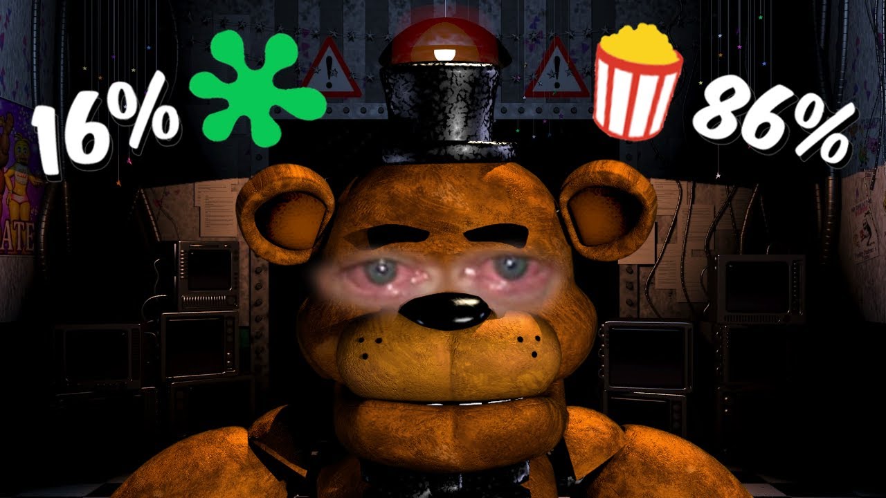 Ist der Five Nights at Freddy's 2 Film wirklich so schlecht?