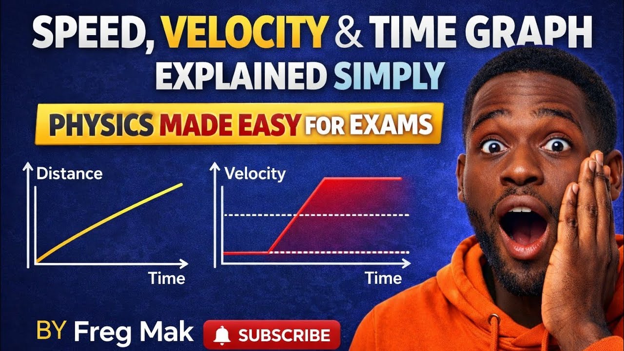 Speed & Velocity Time Graphs | Simple Explanation for Physics Exams