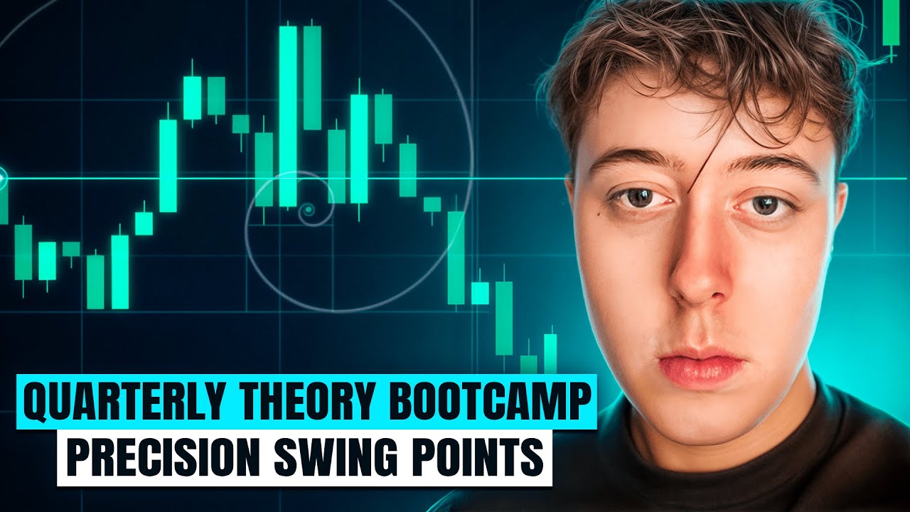 Quarterly Theory Bootcamp │ Precision Swing Points (PSP) EP. 5