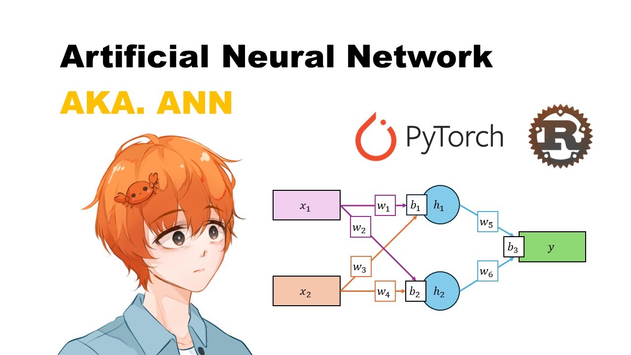 สรุป ANN แบบโคตรละเอียด + Pytorch && Rust Coding
