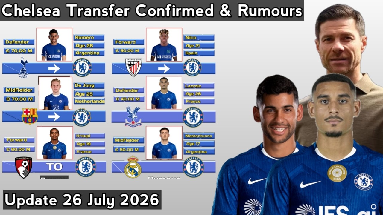 Chelsea Transfer News Confirmed & Rumours With Romero & Lacroix 2026/2027 ~ Update 26 July 2026