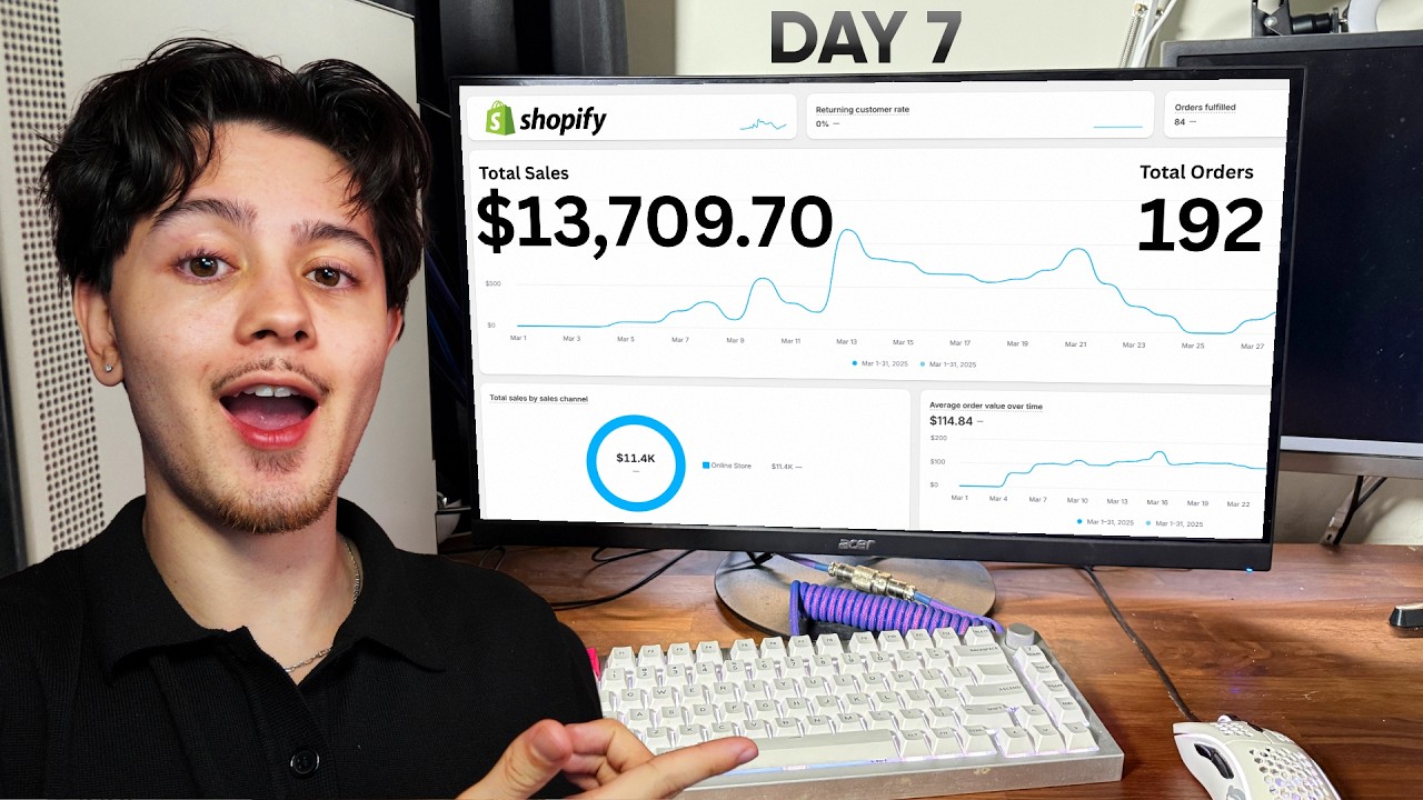 I Tried Dropshipping for a Week to Hit $1,000/Day (RAW RESULTS)