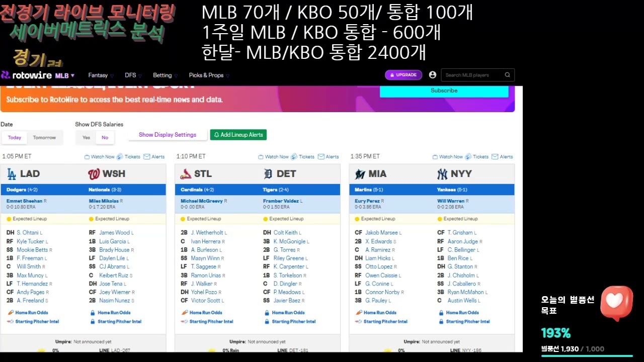 4월 4일 MLB 프리뷰 분석. 오늘 메이저리그 야수 유먕주 랭킹 1위 데뷔합니다.#mlb  #mlb분석 #KBO #프로토 #프로토분석