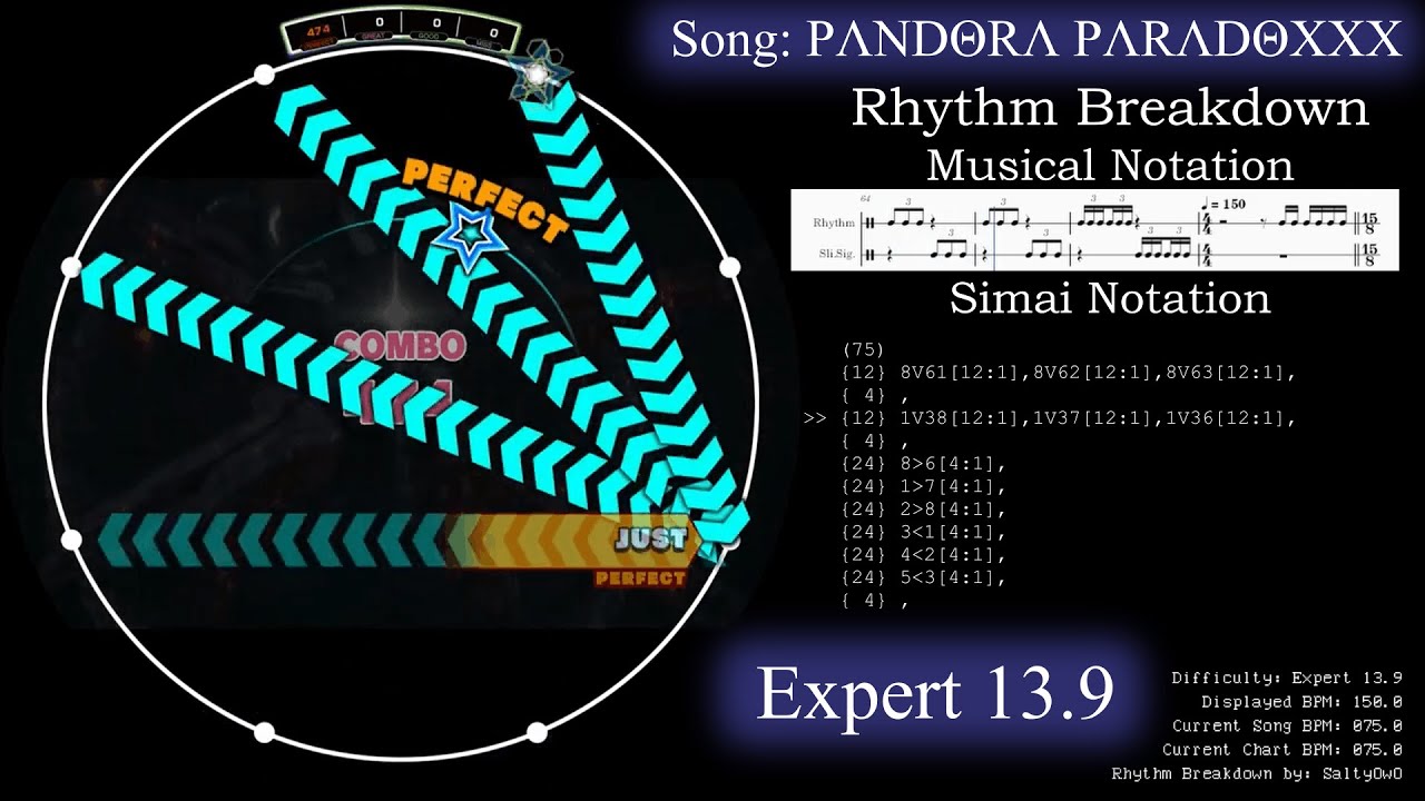 Rhythm Breakdown: Pandora Paradoxxx (Expert) [maimai でらっくす]