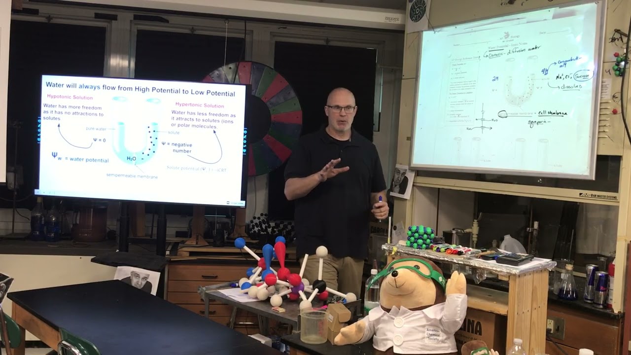 Water Potential introduction Lesson
