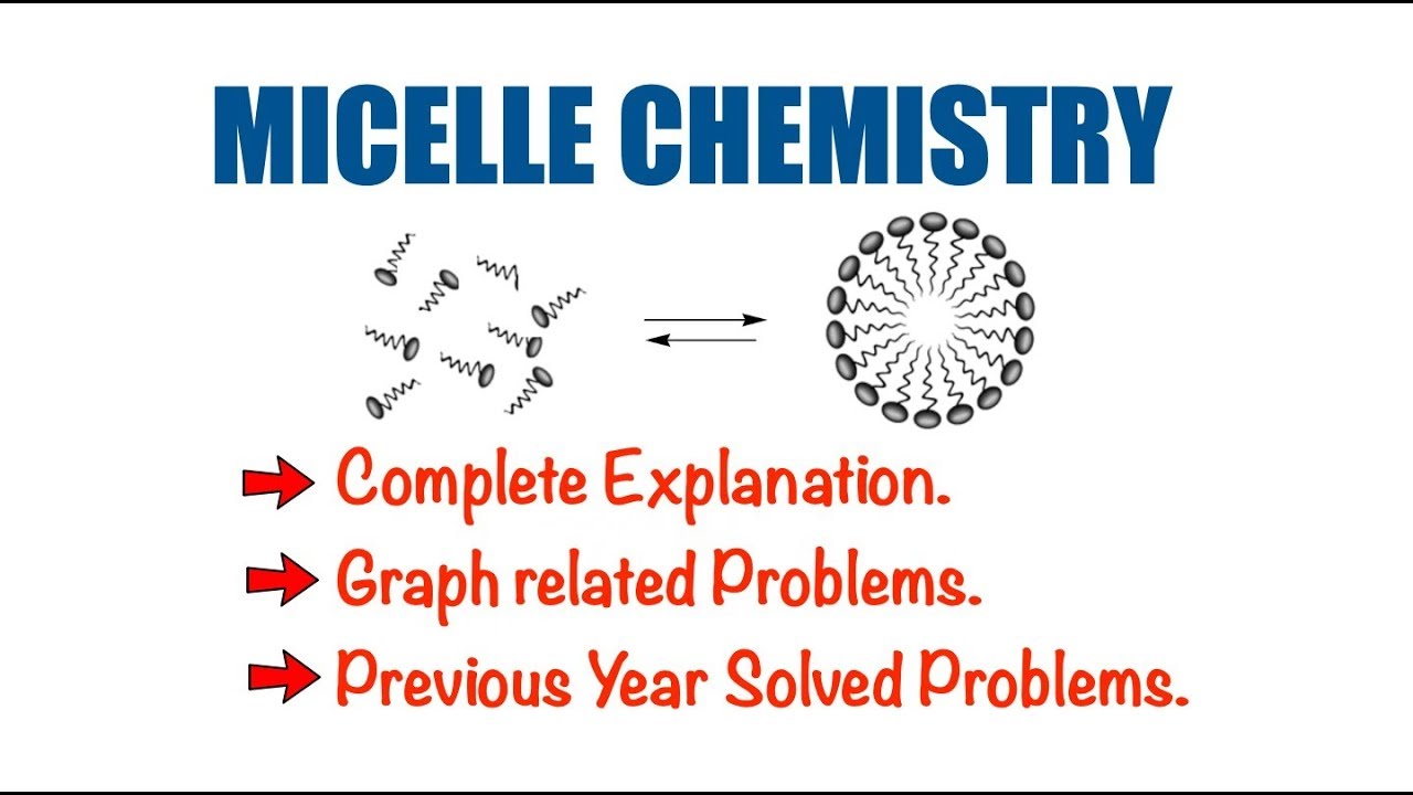 Micelle Chemistry | CMC | Micellization | Surface Chemistry | Graphs || CSIR-NET | GATE
