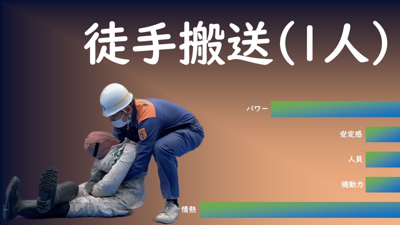徒手搬送をやってみた。番外編「ファイヤーマンズキャリー」とは！？