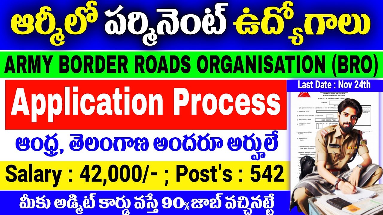 ARMY BRO Group C Application Process 2025 in Telugu | 542 Posts | జీతం 42,000/- | Army BRO Jobs 2025