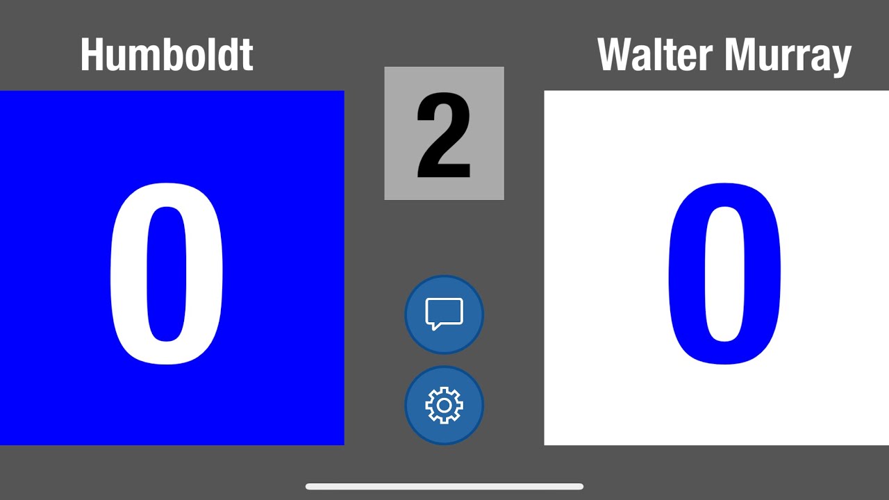 Humboldt vs Walter Murray | Round Robin G4 | JPII Tournament