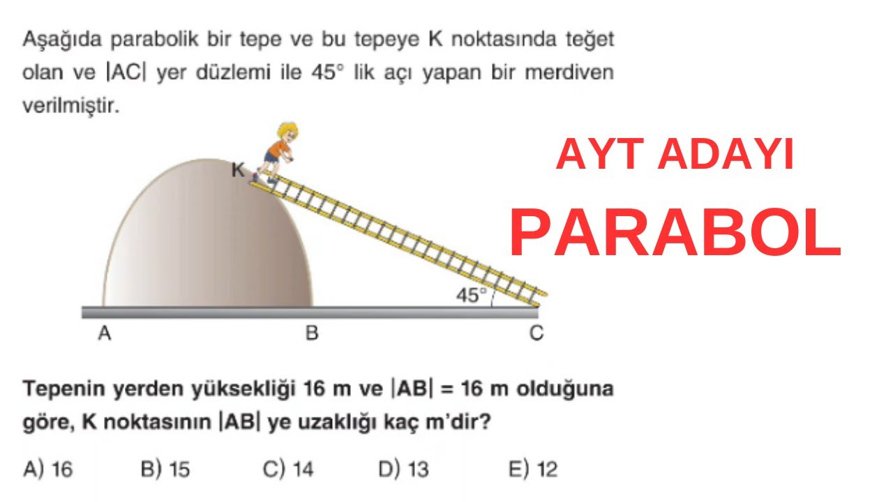 AYT ADAYI PARABOL SORUSU