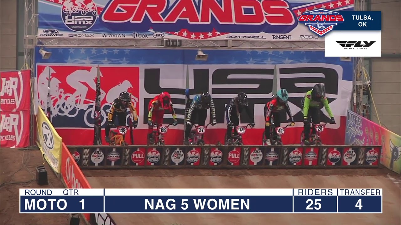 2020 USA BMX Pro Championship Finals