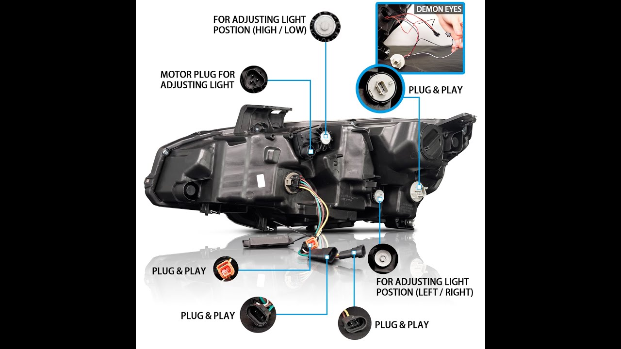 The installation tutorial for Honda Civic 2016-2022 headlights with Demon eyes
