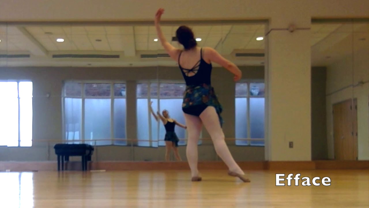 The 8 Cecchetti Body Positions