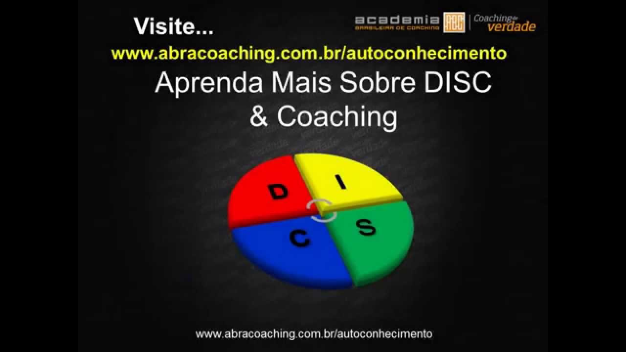 Teste de Auconhecimento DISC - Descubra Sua Personalidade
