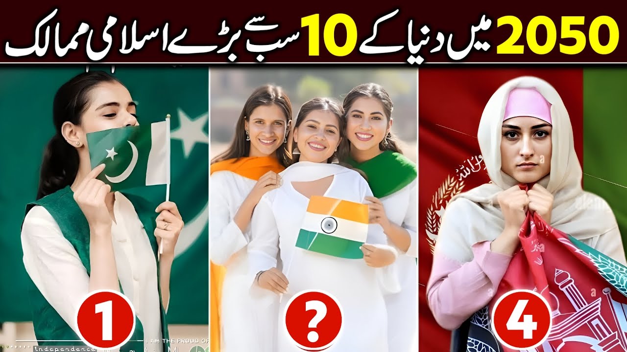 Top 10 Most Muslim Population Countries by 2050 | Muslim Population in 2050