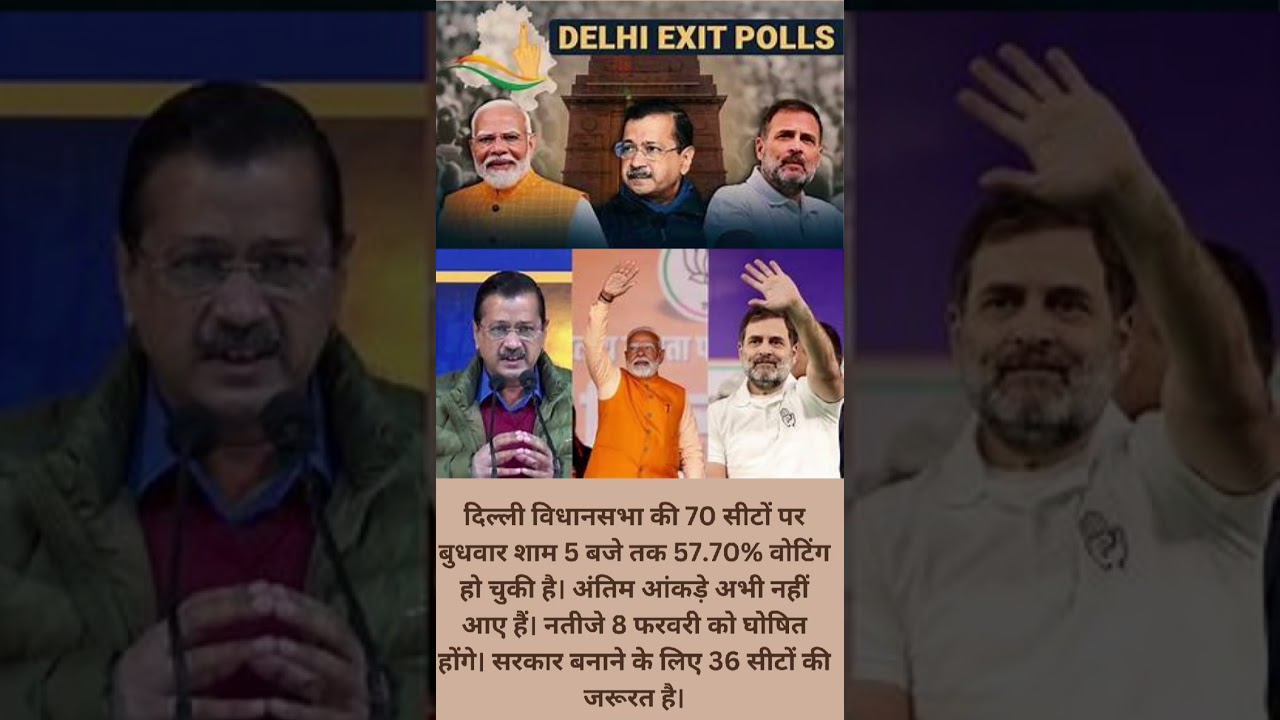 Delhi Vidhan Sabha Chunav Exit Poll Results 2025|Delhi Election Exit Poll 2025