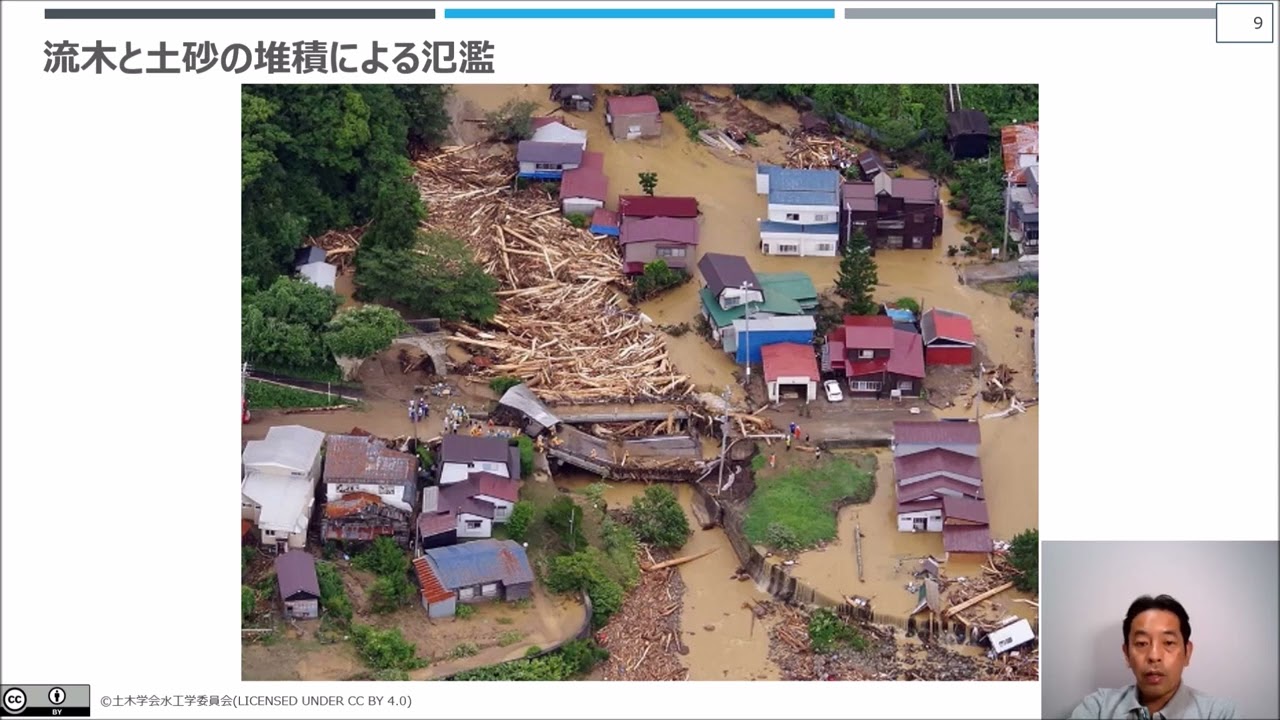 洪水から氾濫へのメカニズムと防災「2.日本の河川の特性と洪水・土砂災害の対策」竹林洋史（京都大学防災研究所）