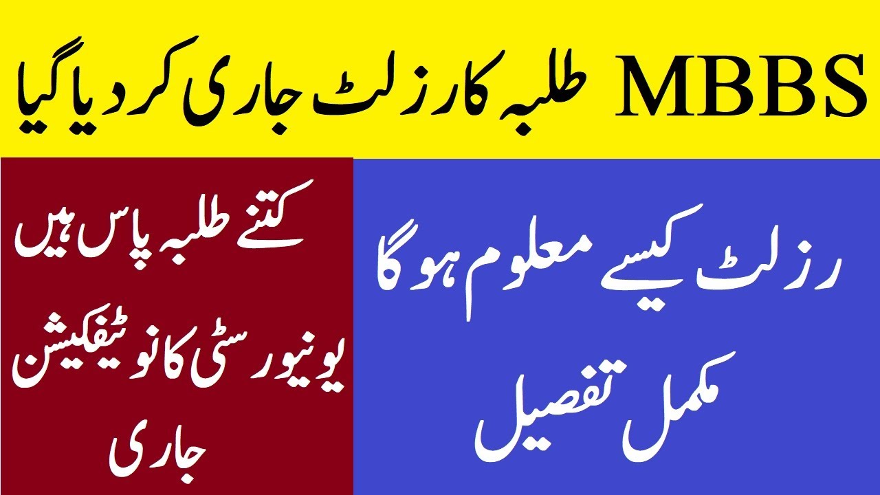 UHS Result Announced 2021-22 - 1st Prof MBBS Result Announced- How To Find MBBS Result? UHS Result