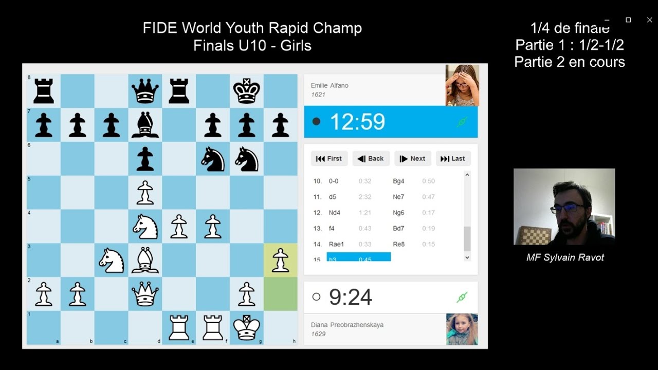 Championnat du monde U10F rapide en ligne (2)