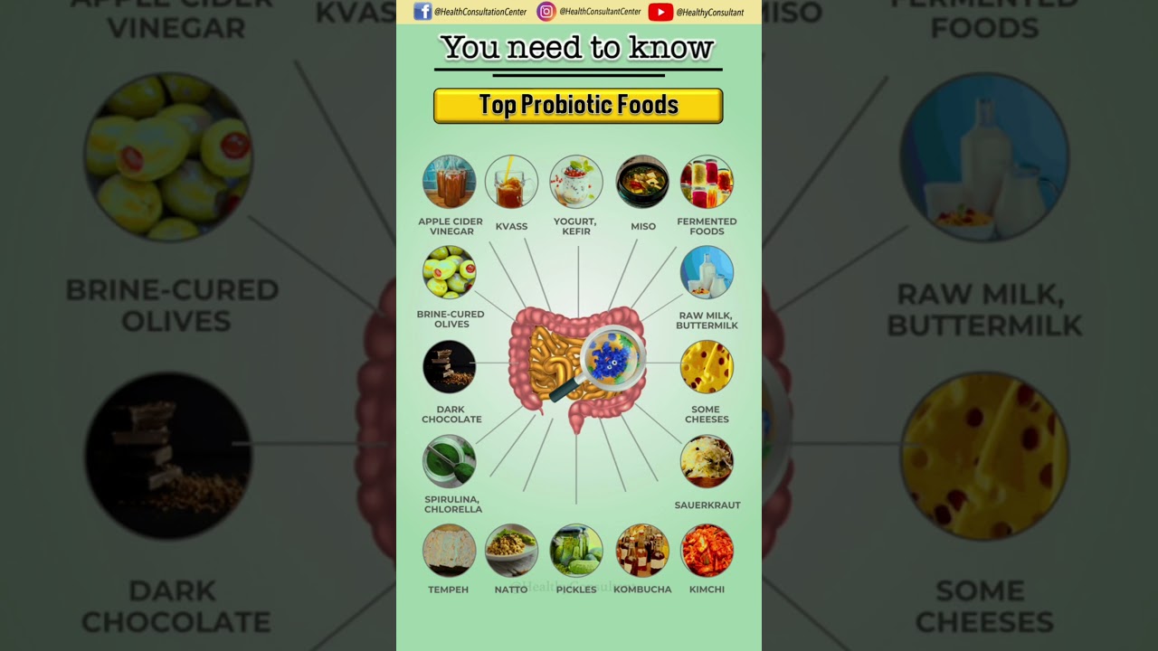 15 Best Probiotic Foods for Gut Health 🍎🥒🥛 #ProbioticFoods