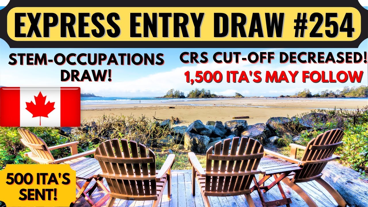 Express Entry Draw #254 For Canada PR | Canada Immigration | Canada PR Process 2023 | Dream Canada