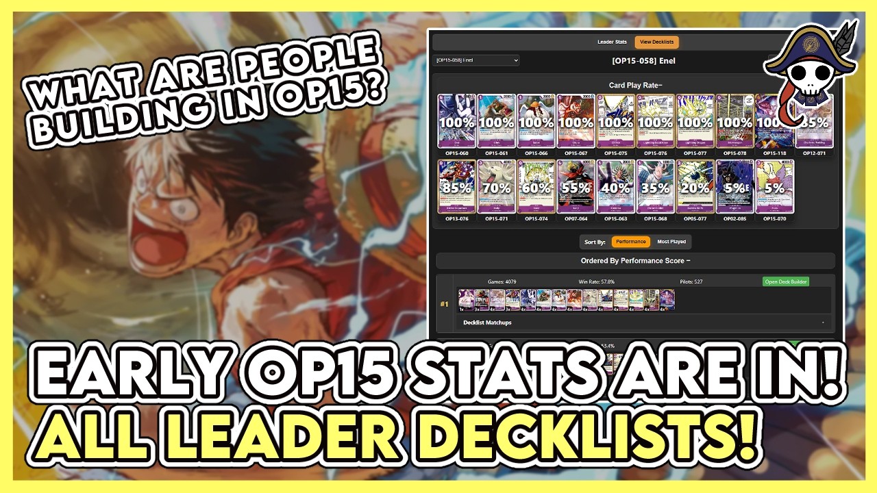 Early OP15 Stats Are In! Decklists For All OP15 Leaders!