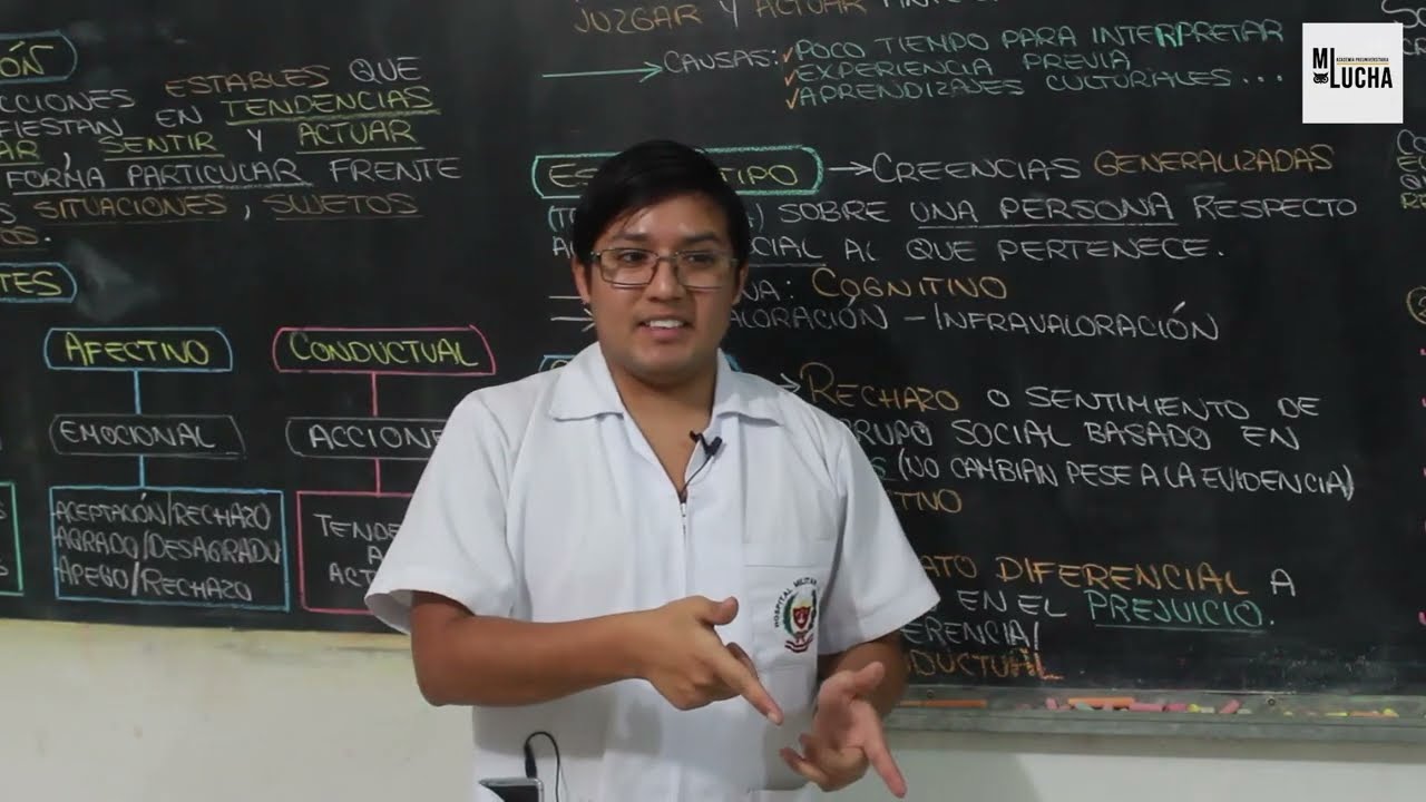 ACTITUDES - PSICOLOGÍA