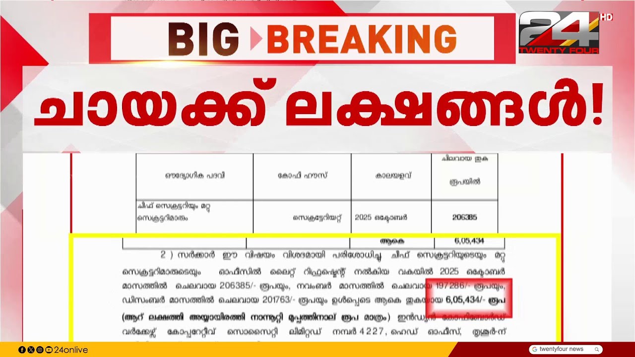 സെക്രട്ടേറിയറ്റിൽ ലക്ഷങ്ങളുടെ ചായ സൽക്കാരം; മൂന്ന് മാസത്തെ ചിലവ് 6 ലക്ഷത്തിലേറെ രൂപ
