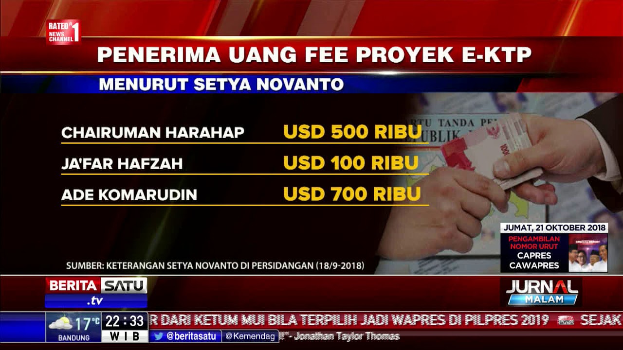 Setnov Sebutkan Anggota dan Eks DPR Terima Fee Proyek E-KTP