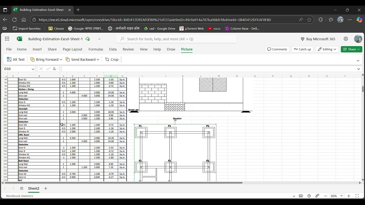 Building  Estimation for civil engineers |Complete guide for begineers