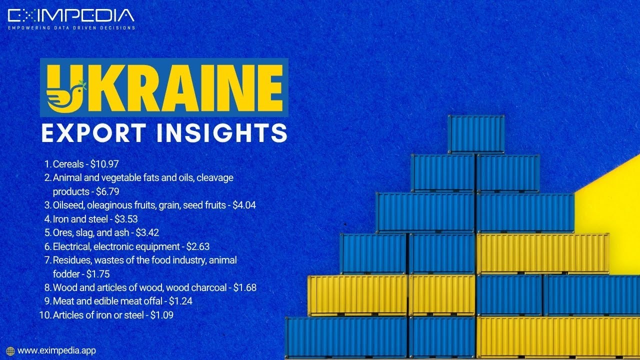 Ukraine Export Insights: Top 10 Biggest Exports in 2025