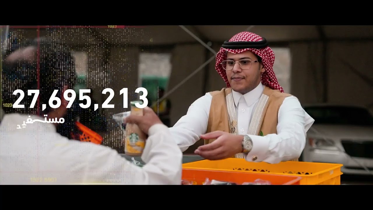التقرير السنوي لأعمال وجهود جمعية إكرام الجود | 2025
