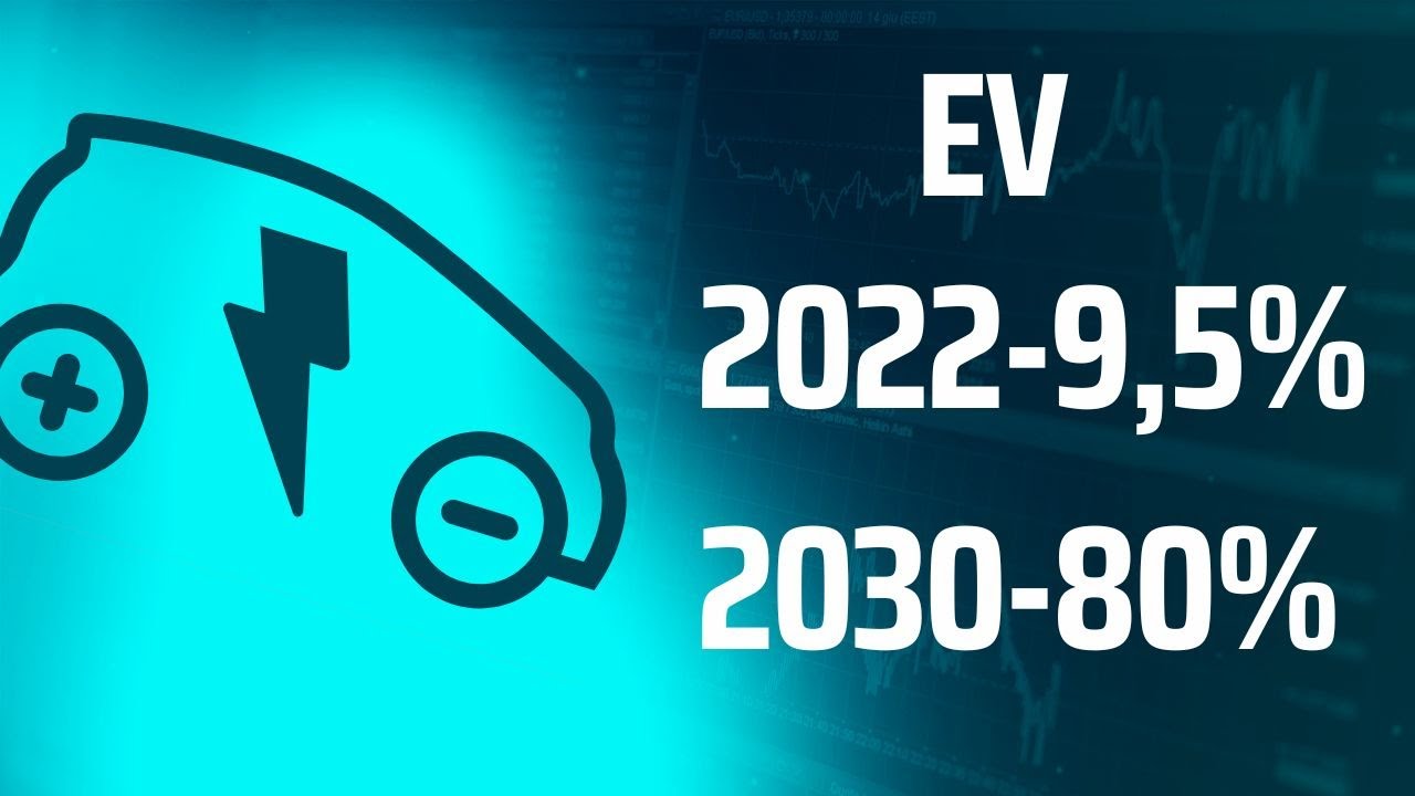 Elektromos autók térhódítása. Mennyire lesz gyors az átállás?