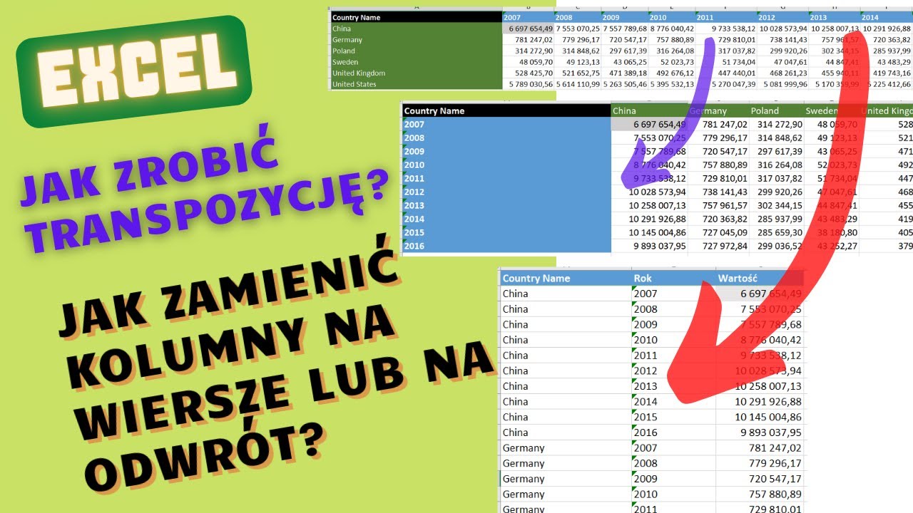 Transpozycja(Excel) oraz zamiana kolumny-wiersze-kolumny (Power Query)