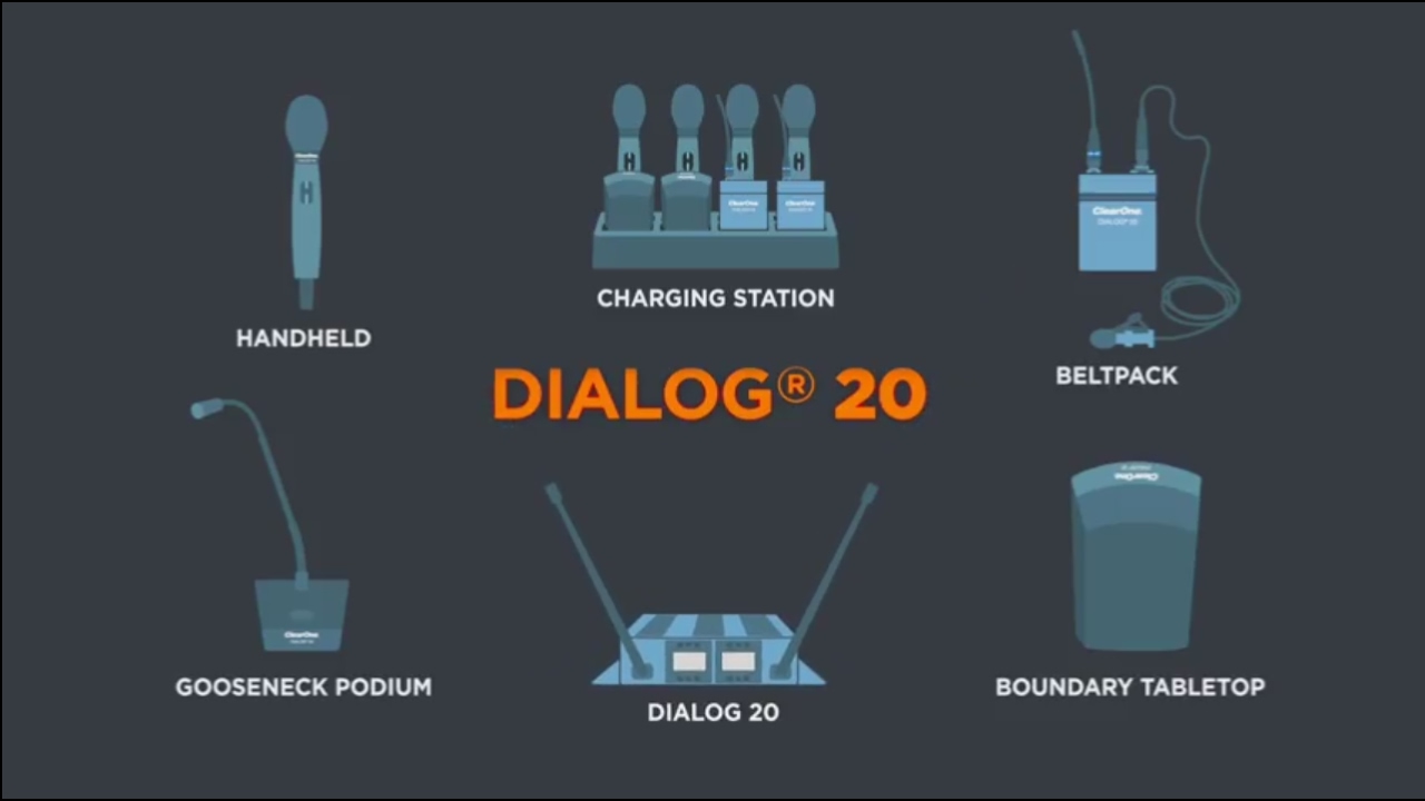 DIALOG&reg; 20 - 2 Channel Wireless Microphone System