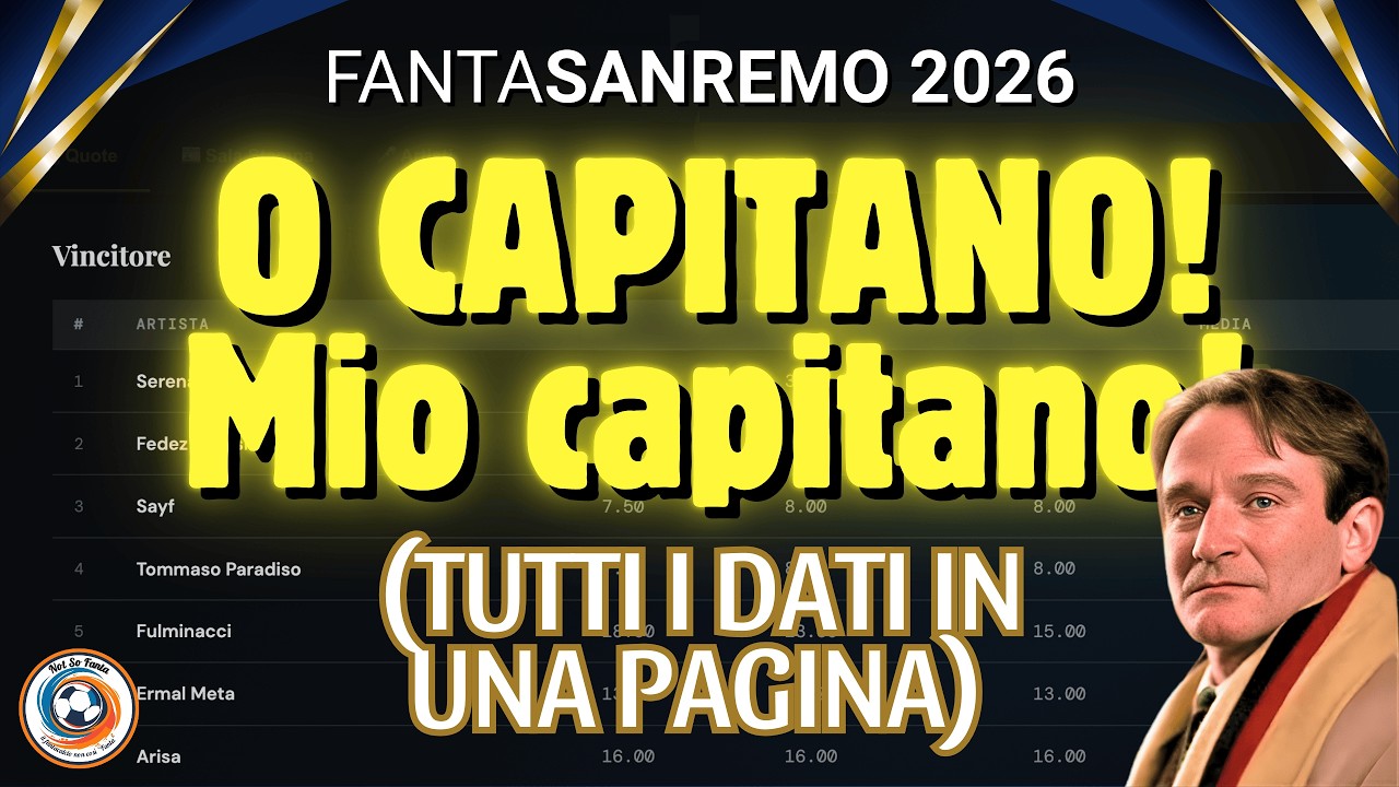 FantaSanremo 2026: TOOL COMPLETO Quote, Voti e Bookmakers (scegli il CAPITANO!)