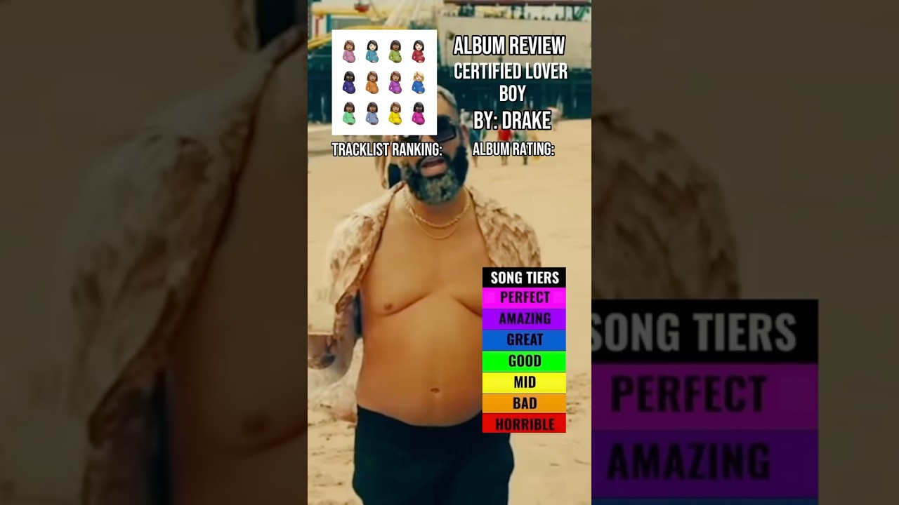 Certified Lover Boy Review #clb #drake #albumreview #rap #album #music #rnb