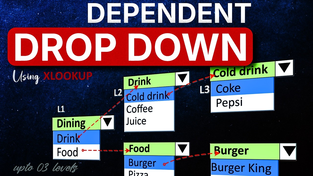 Create Multi Level Dependent Dropdown list in excel using [XLOOKUP]