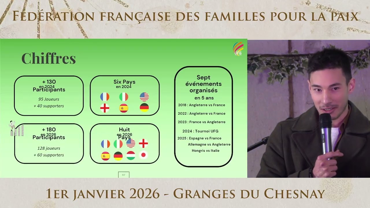 09. Projet 2026 