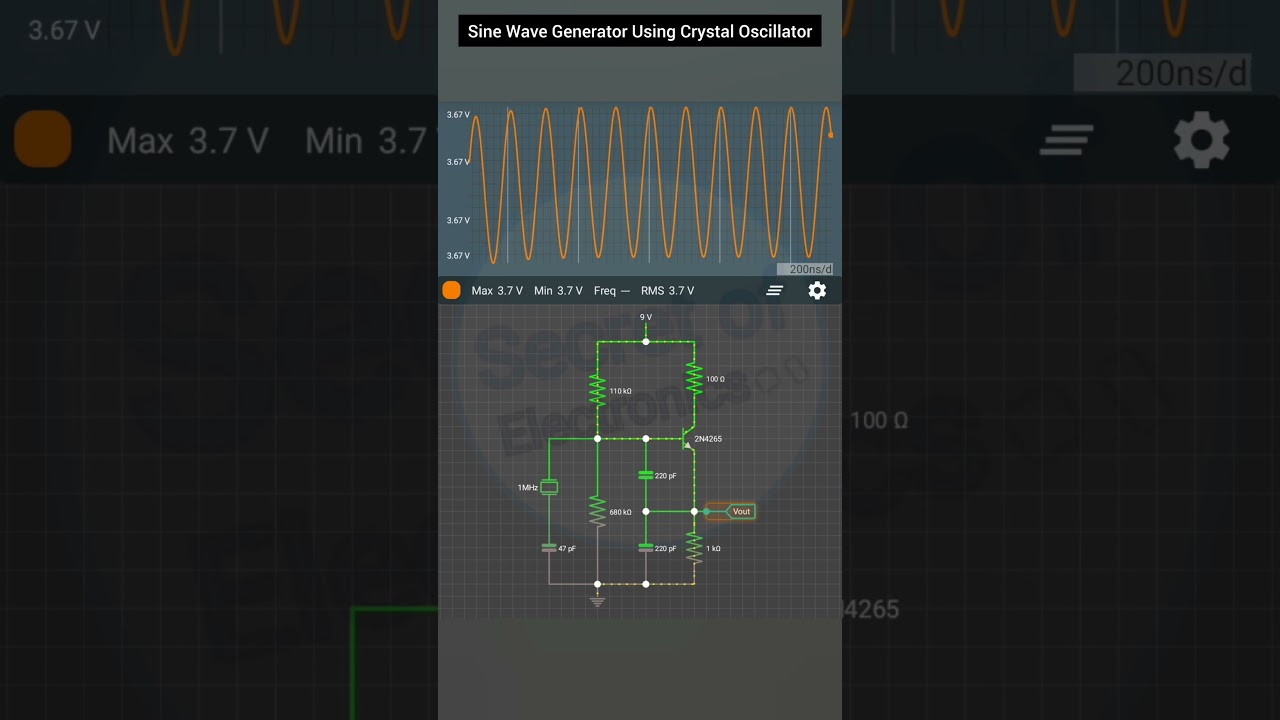 Sine Wave Generator Using Crystal Oscillator