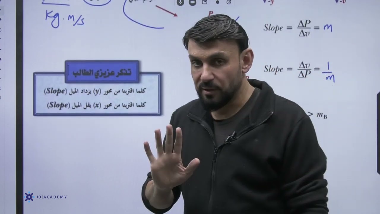 مراجعة الوحدة الاولى-حل جميع مشاكلك بالوحدة الاولى-الزخم الخطي والتصادمات