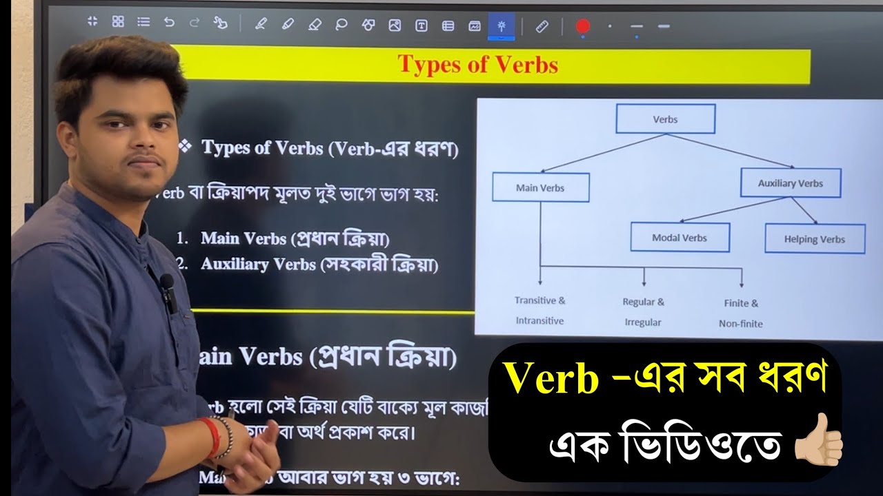 Verb এর সব ধরণ এক ভিডিওতে | Learn Verbs Step by Step | English Grammar in Bengali