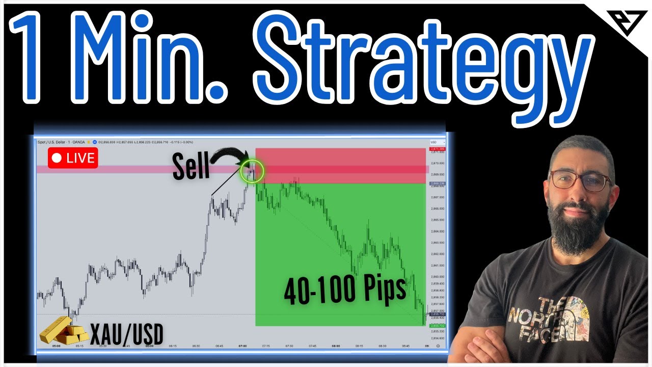 This 1 Minute Scalping Strategy is so Simple! (over $10K Profit Trading Gold)