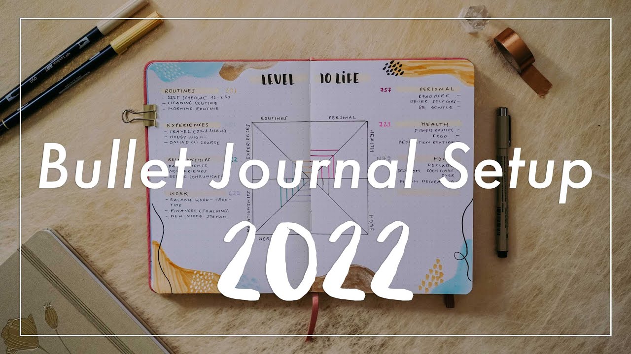 Bullet Journal Setup 2022 | Meine liebsten Bujo-Spreads für mehr Produktivität | jasminar